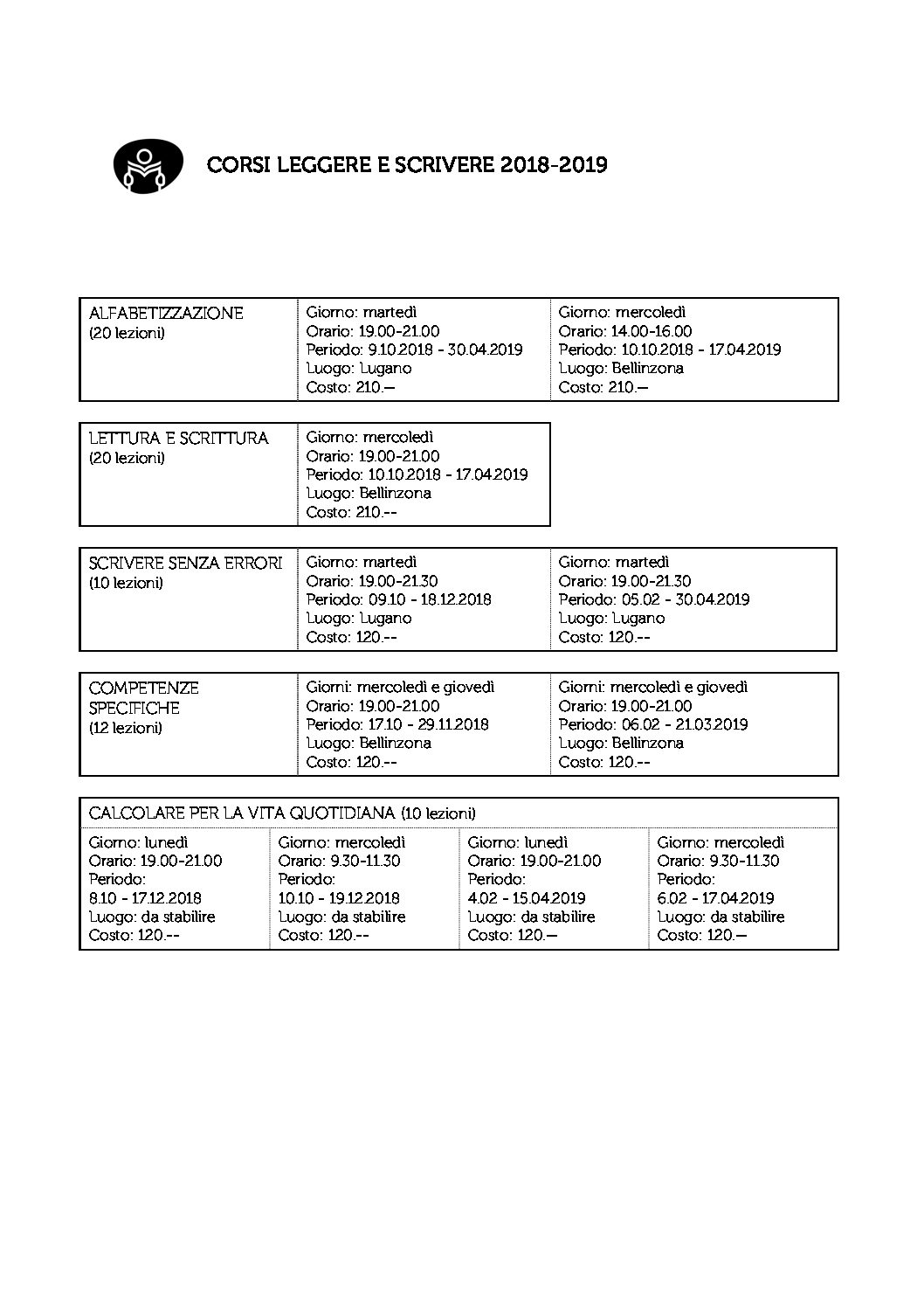 Formulario d’iscrizione